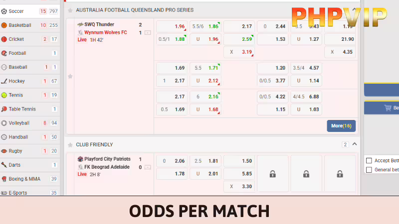 Odds per match